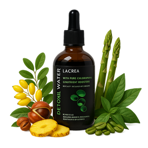 Detoxil Water - България